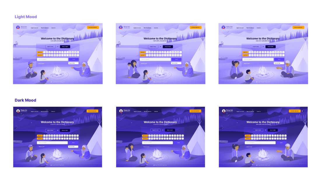 Tlicho Dictionary Page 2