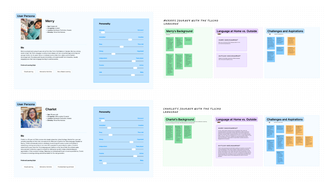 Tlicho Dictionary Research 3