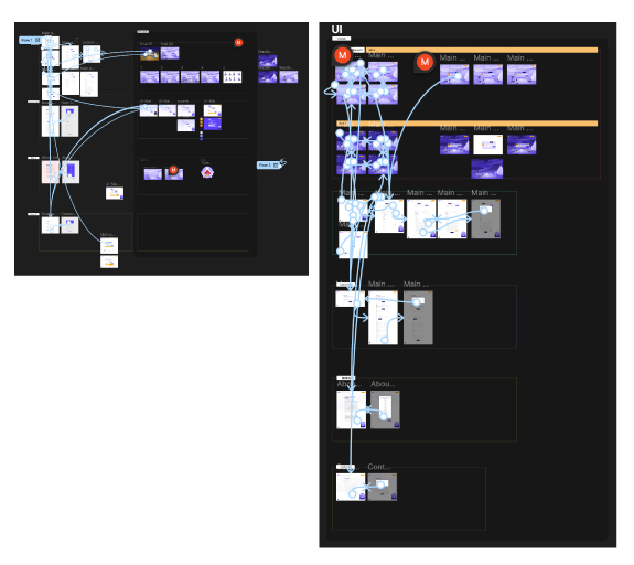 Tlicho Dictionary Research 4
