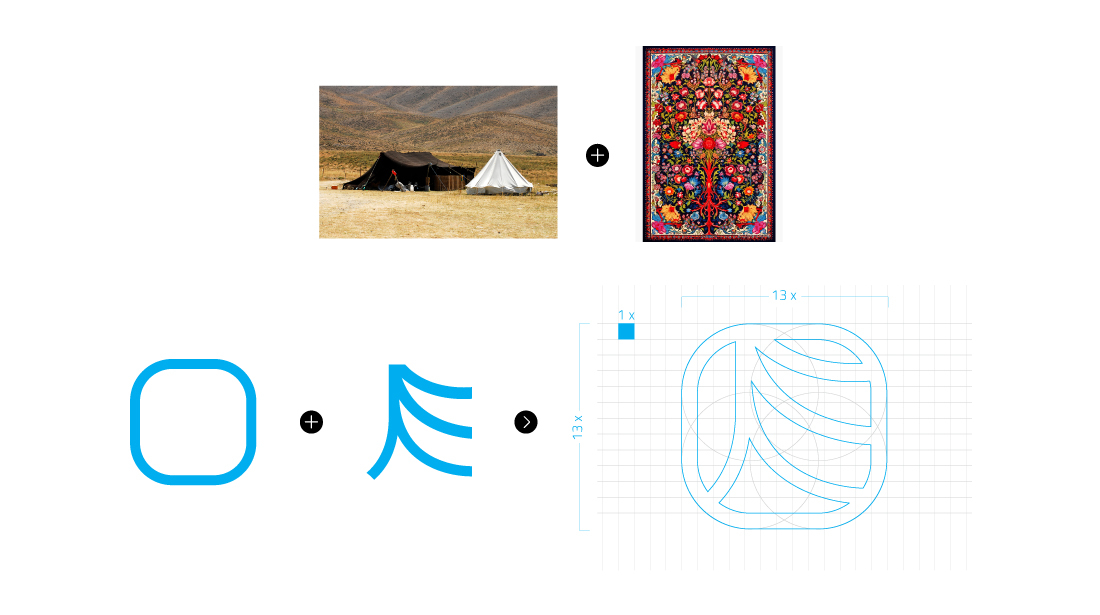 Tribal Brand Identity